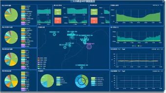 華三通信 以創新驅動互聯網信息服務新篇章